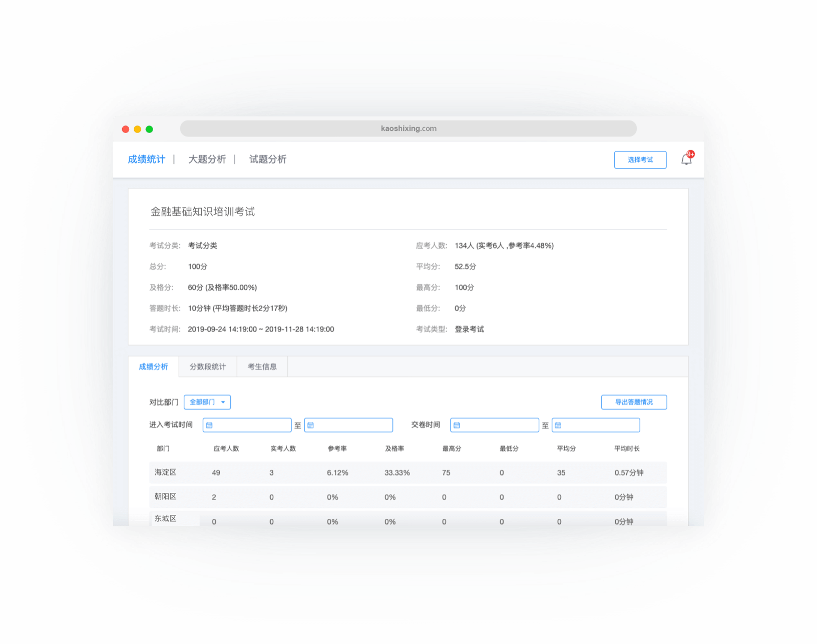 多维度、多角度分析考试结果，掌握学员考试情况