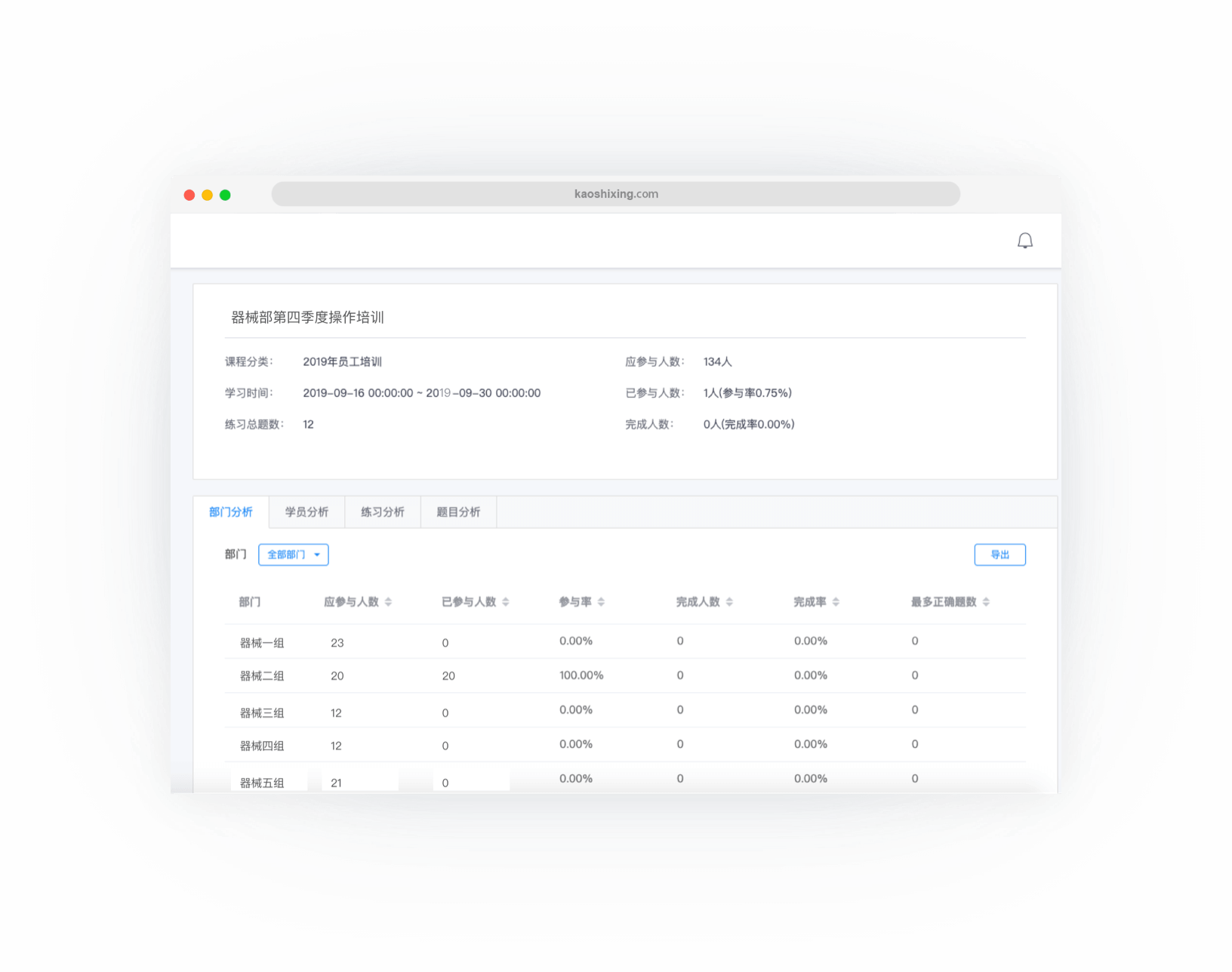 支持对每个部门、学员进行多维度分析，学习情况一目了然
